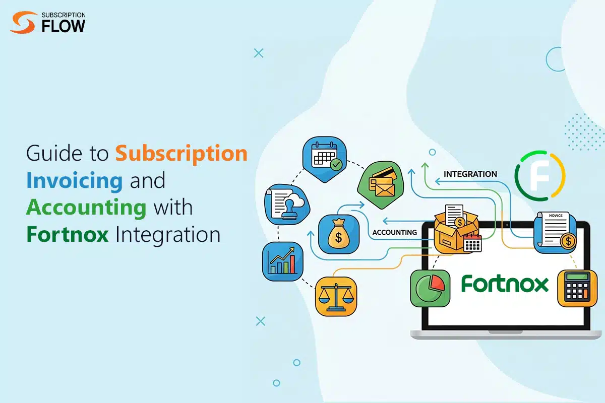 Subscription Invoicing and Accounting with Fortnox Integration