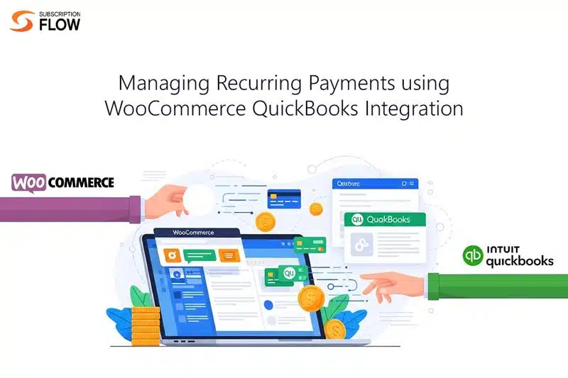 Recurring Payments using WooCommerce QuickBooks Integration