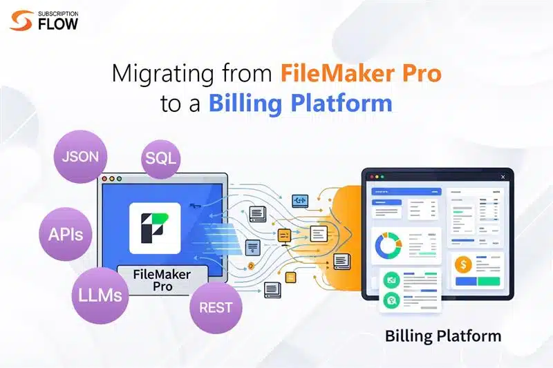 Migrating from FileMaker Pro to a Billing Platform
