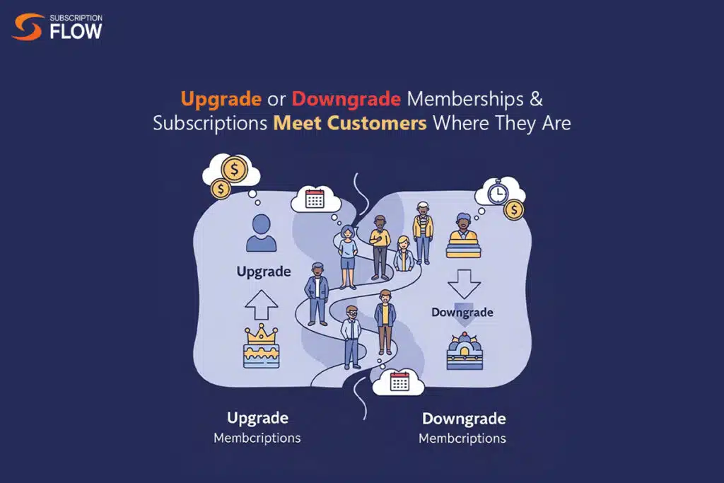 Upgrade or Downgrade Memberships
