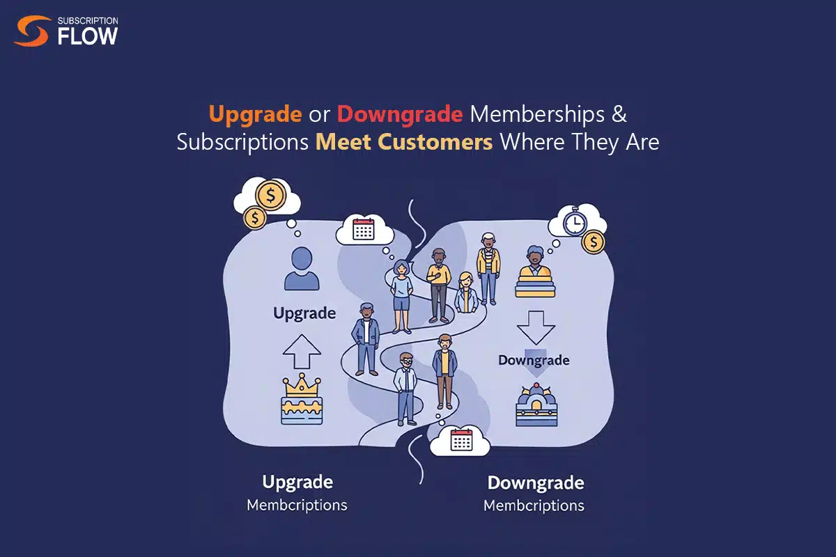 Upgrade or Downgrade Memberships