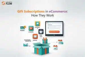 Gift Subscriptions in eCommerce