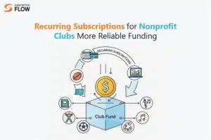 Recurring Subscriptions for Nonprofit Clubs