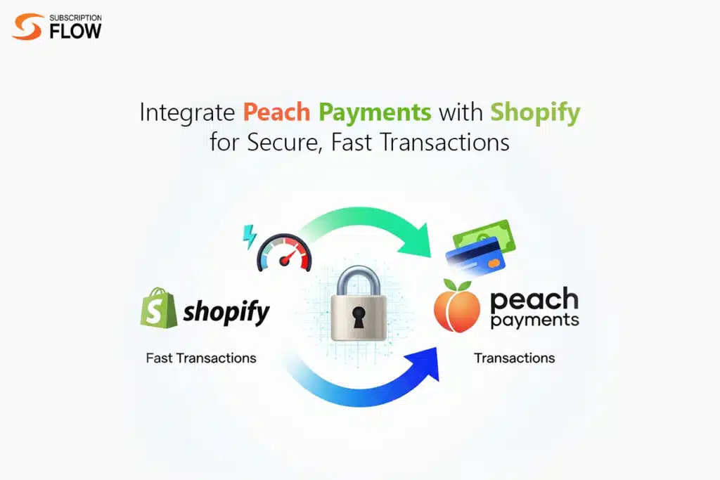 Integrate Peach Payments with Shopify