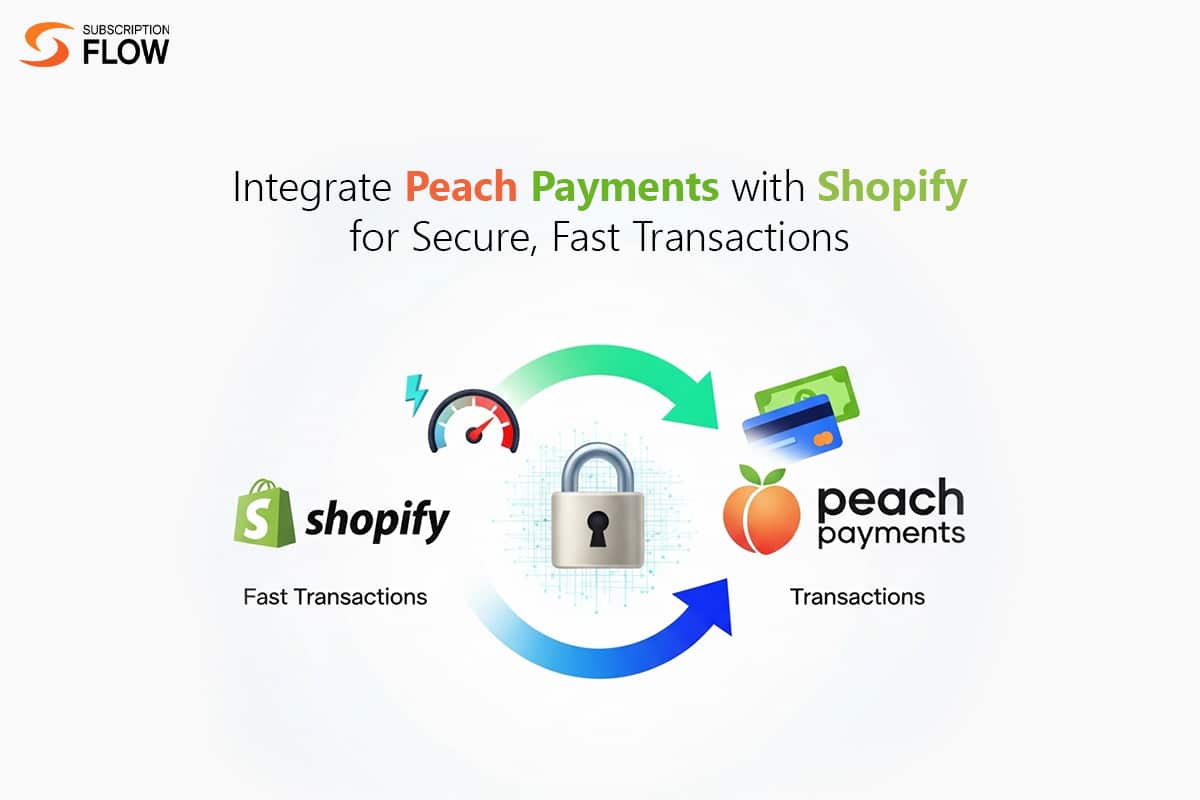 Integrate Peach Payments with Shopify