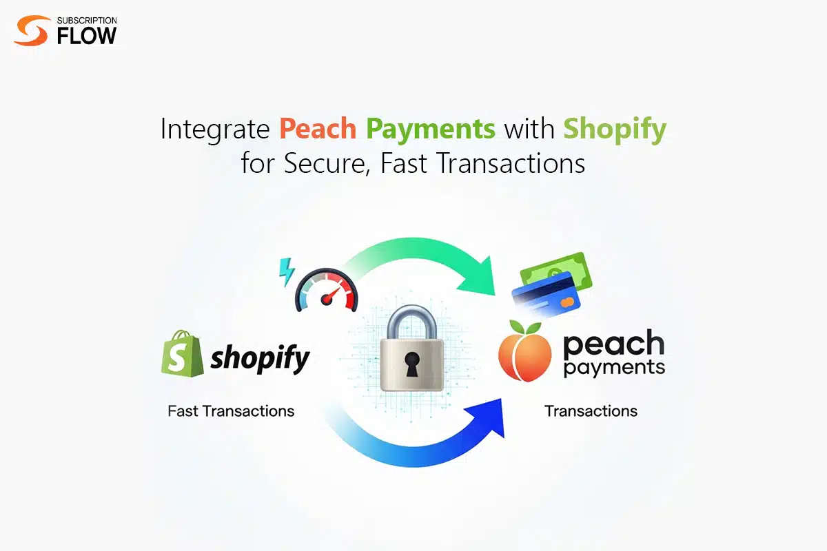 Integrate Peach Payments with Shopify