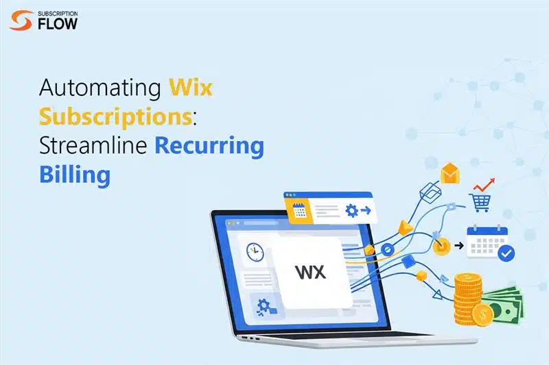 Automating Wix Subscriptions