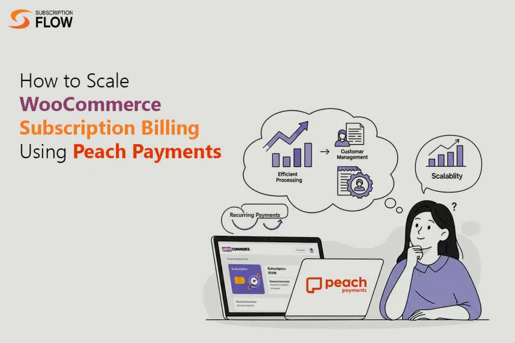 Peach Payments WooCommerce Integration