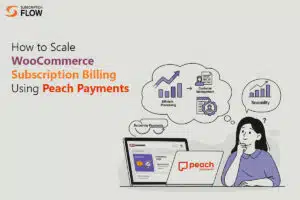 Peach Payments WooCommerce Integration