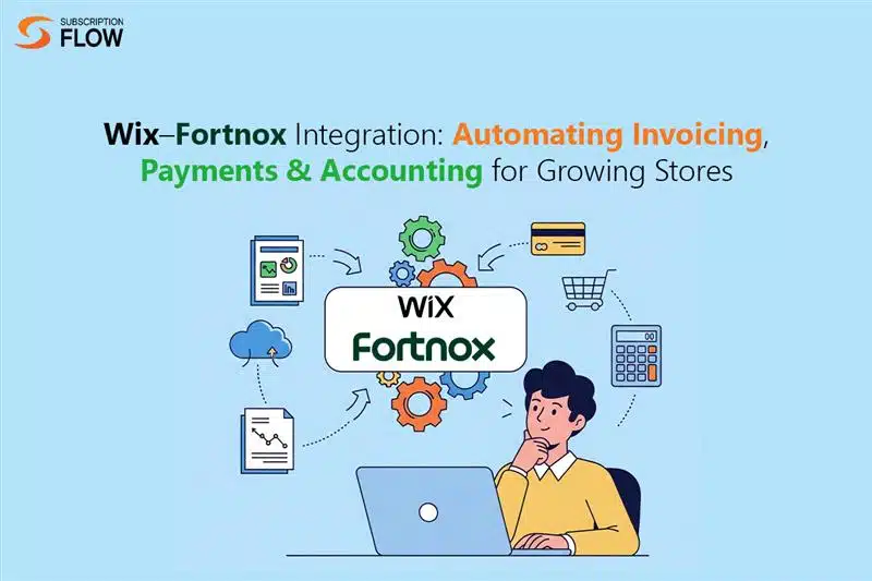 Wix Fortnox Integration