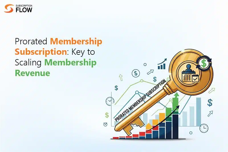 Prorated Membership Subscription