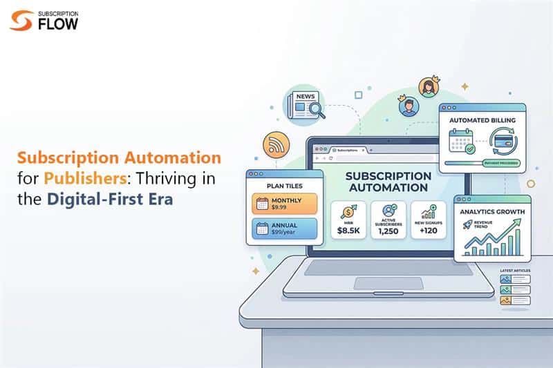 Subscription Automation for Publishers