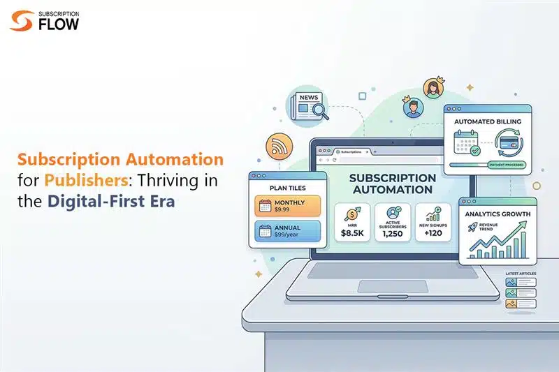 Subscription Automation for Publishers