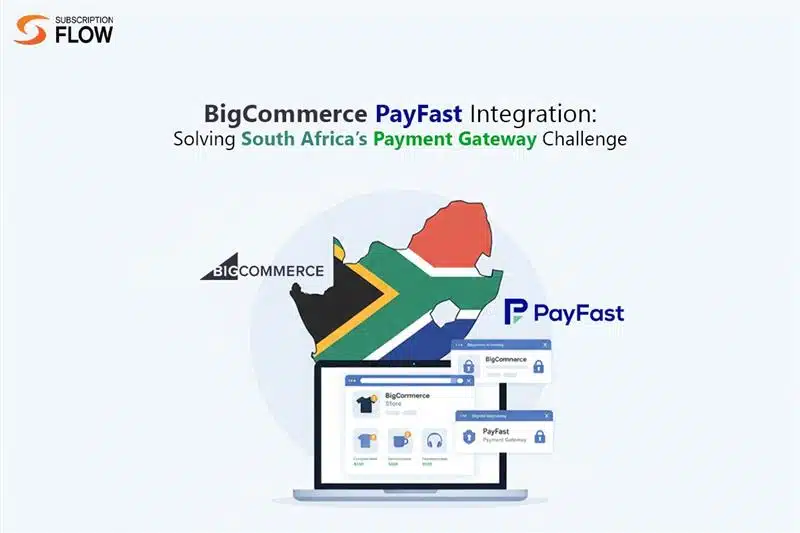 BigCommerce PayFast Integration