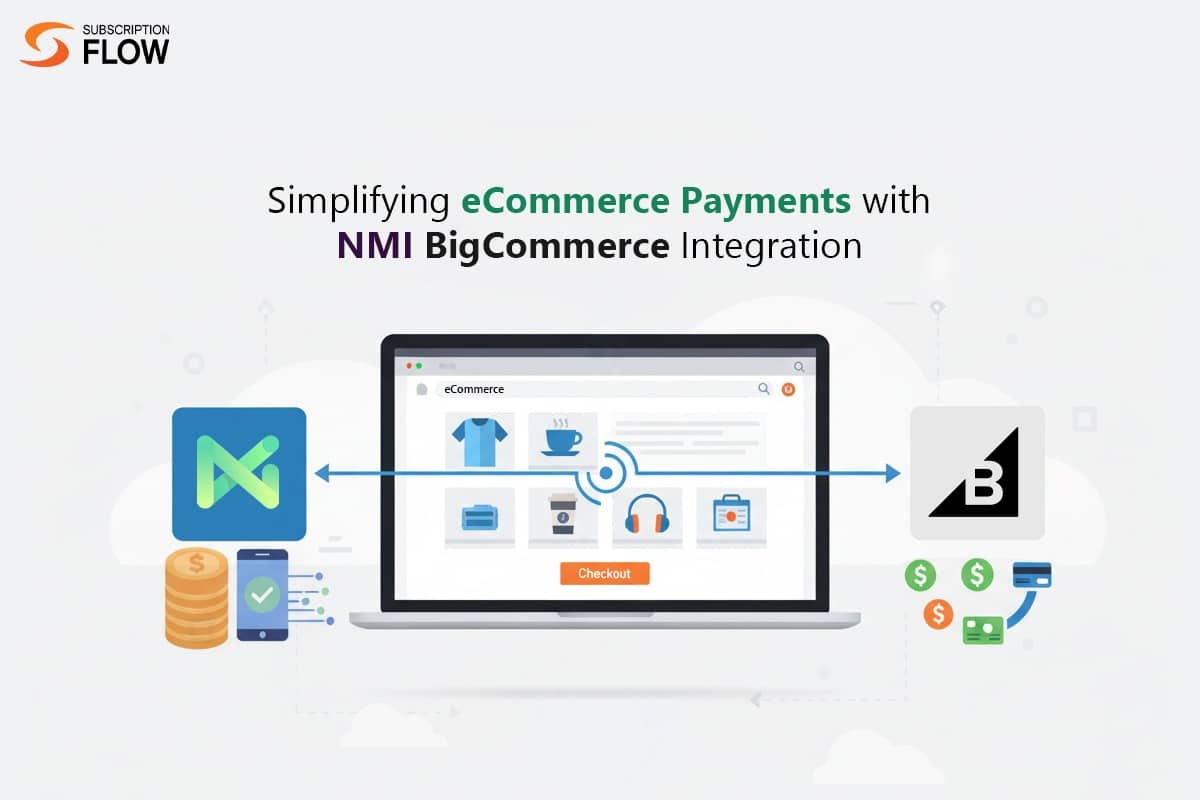 NMI BigCommerce Integration