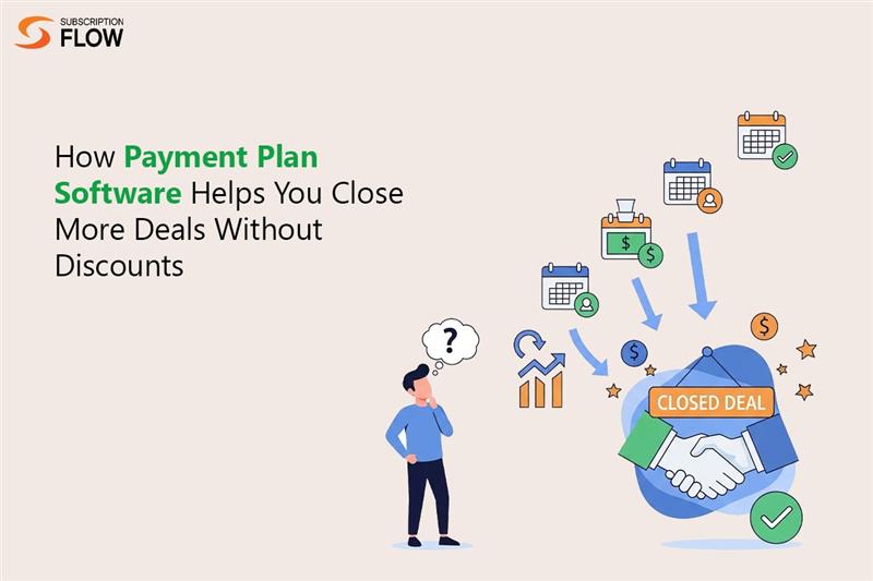 How Payment Plan Software Help