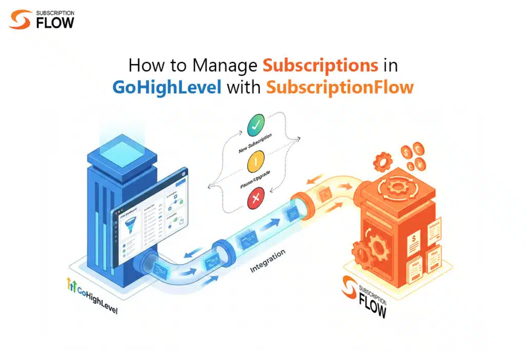 How to Manage Subscriptions in GoHighLevel with SubscriptionFlow