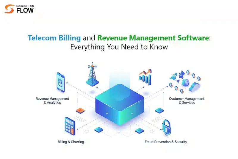 Telecom Billing and Revenue Management Software