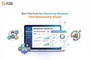 Best Practices for Recurring Revenue Paid Membership Model