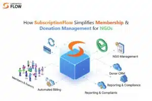Membership and Donation Management for NGOs