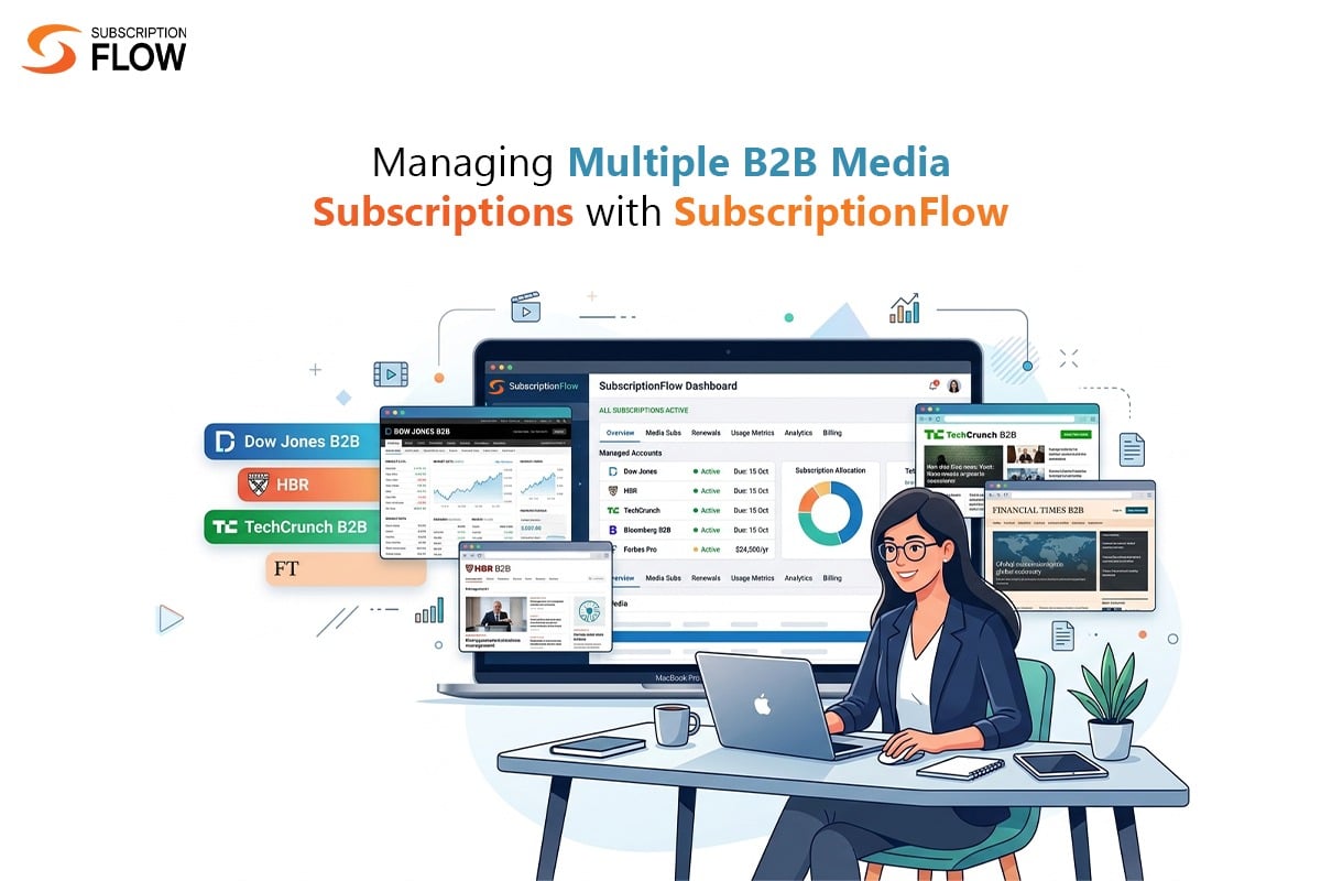 Managing Multiple B2B Media Subscriptions