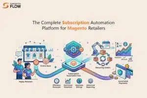 Subscription Automation Platform for Magento Retailers
