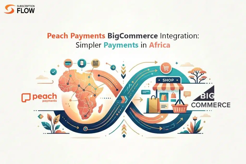 Peach Payments BigCommerce Integration