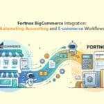 Fortnox BigCommerce Integration