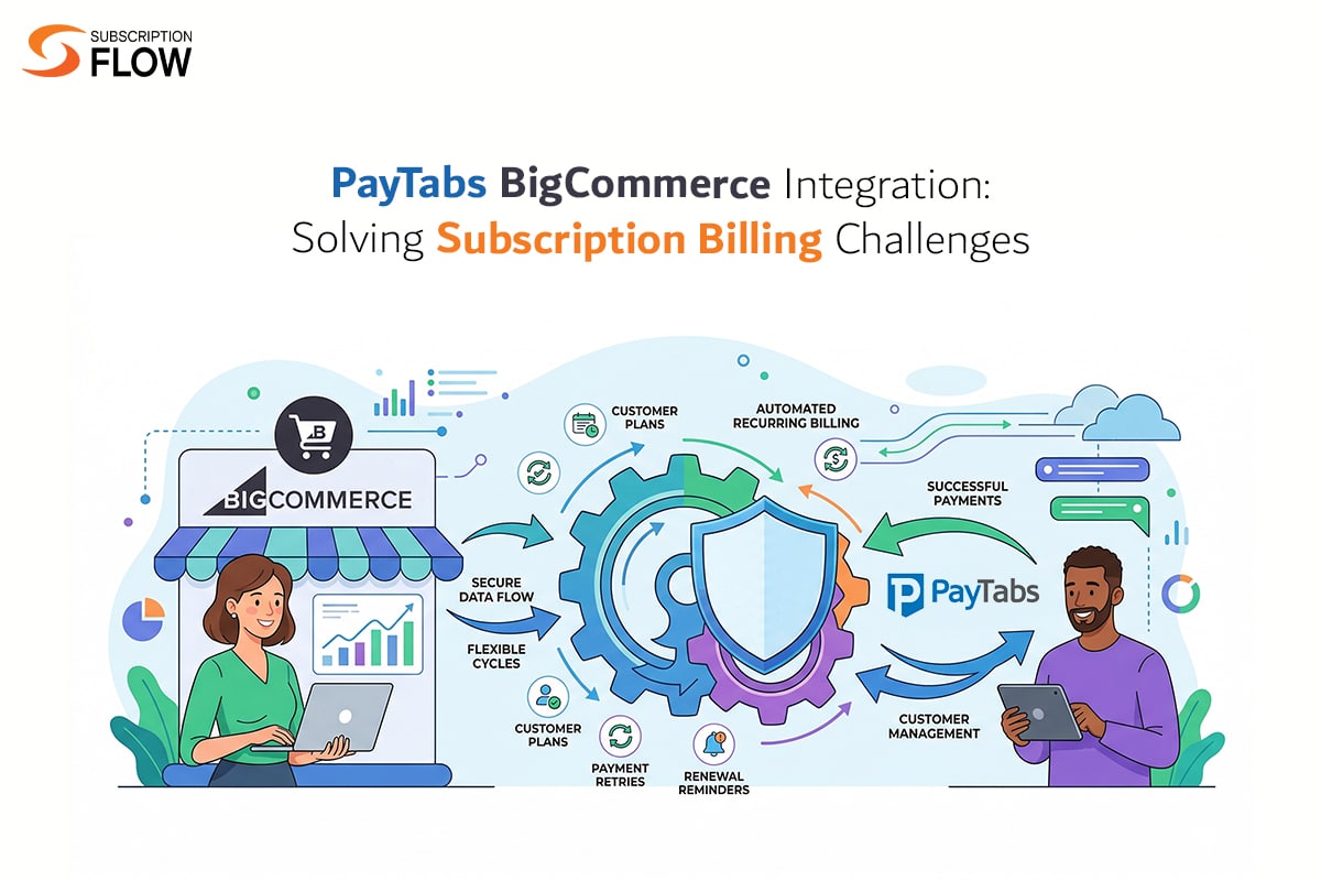PayTabs BigCommerce Integration Solving Subscription Billing Challenges