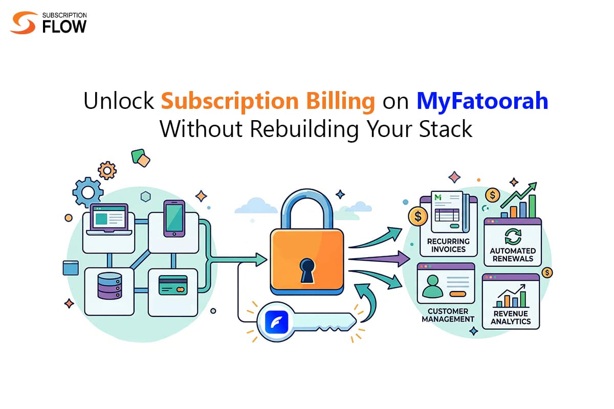 Unlock Subscription Billing on MyFatoorah Without Rebuilding Your Stack