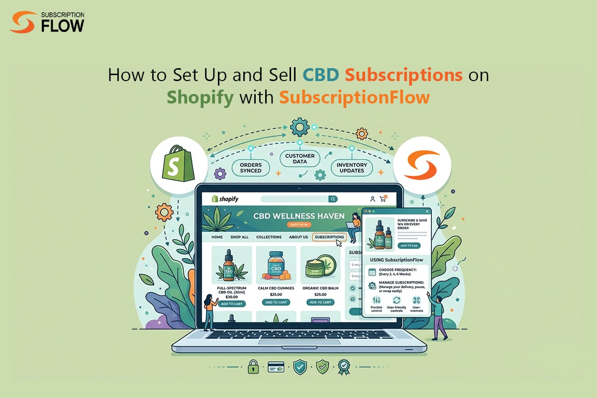 How to Set Up and Sell CBD Subscriptions on Shopify with SubscriptionFlow