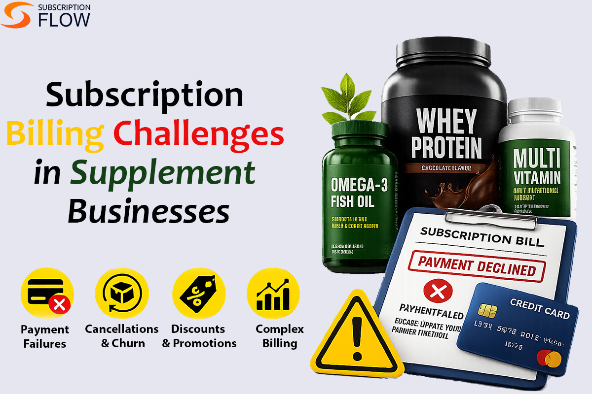 Subscription Billing Challenges in Supplement Businesses