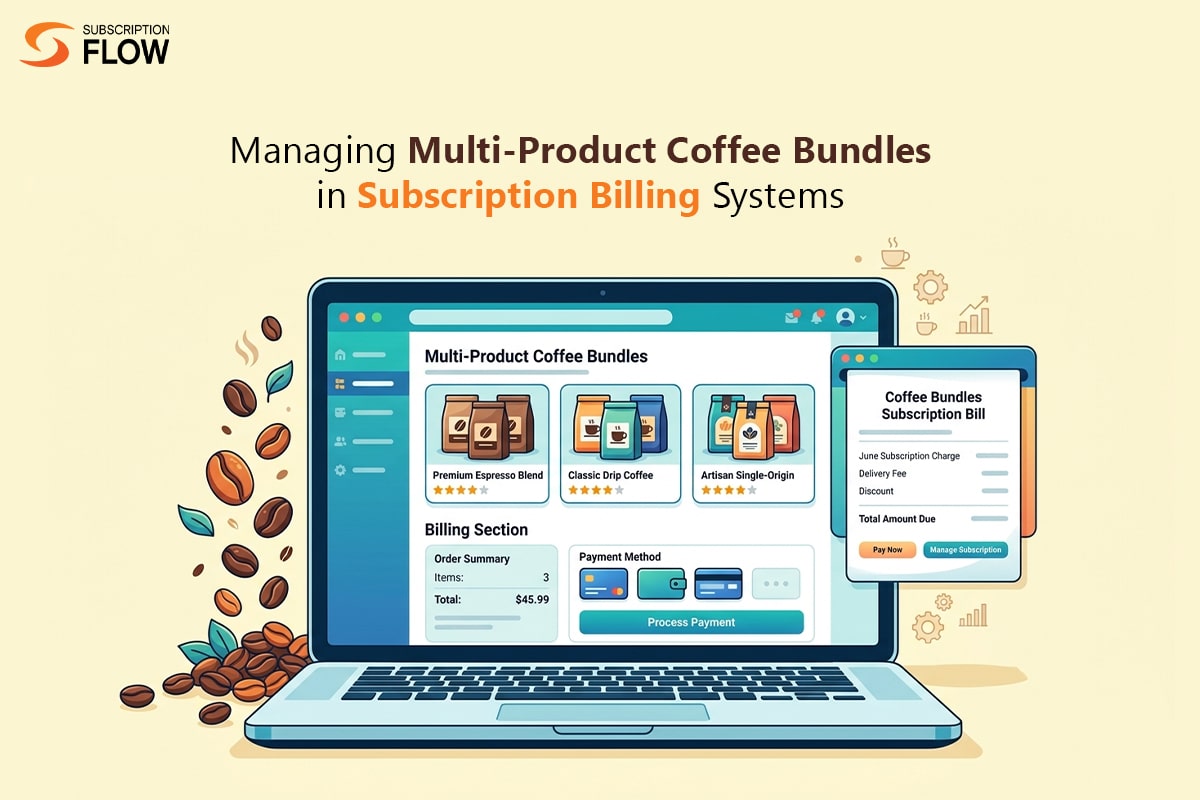 Coffee Bundles in Subscription Billing Systems