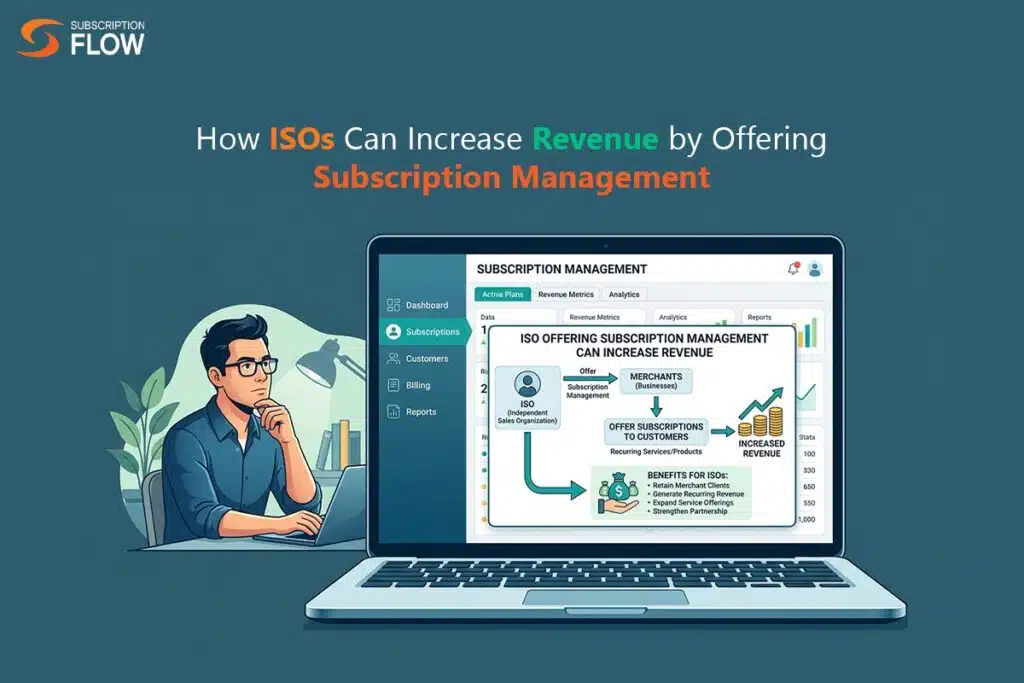 Subscription Management for Isos