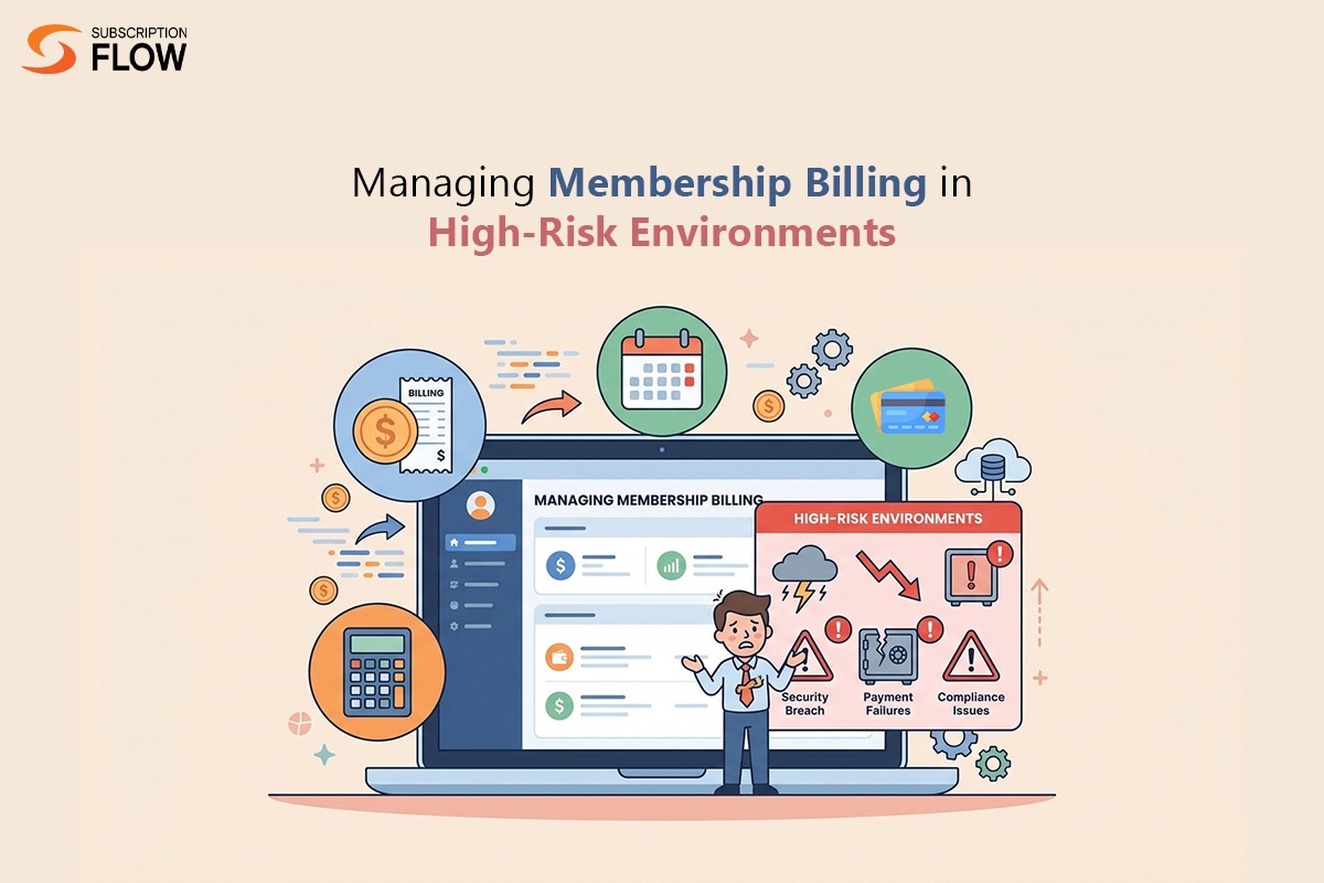 Membership Billing in High-Risk Environments
