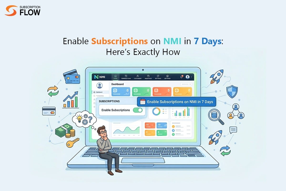 Enable Subscriptions on NMI