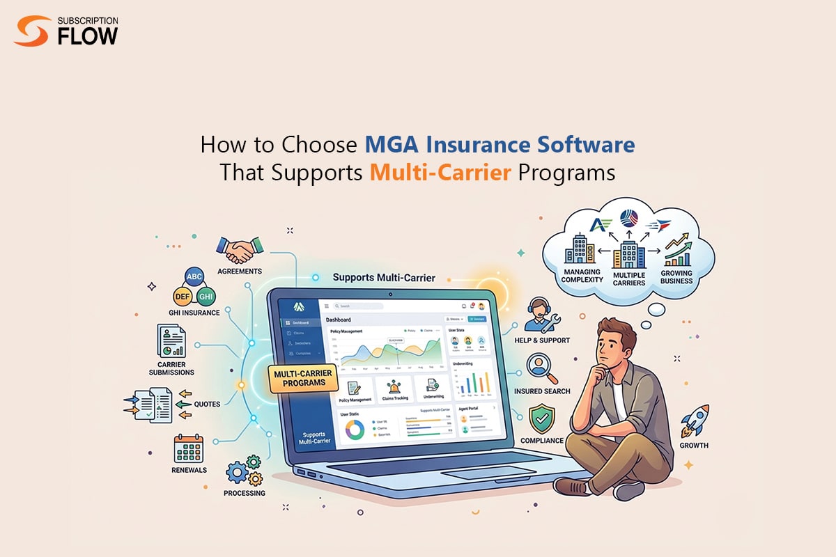 How to Choose MGA Insurance Software That Supports Multi-Carrier Programs