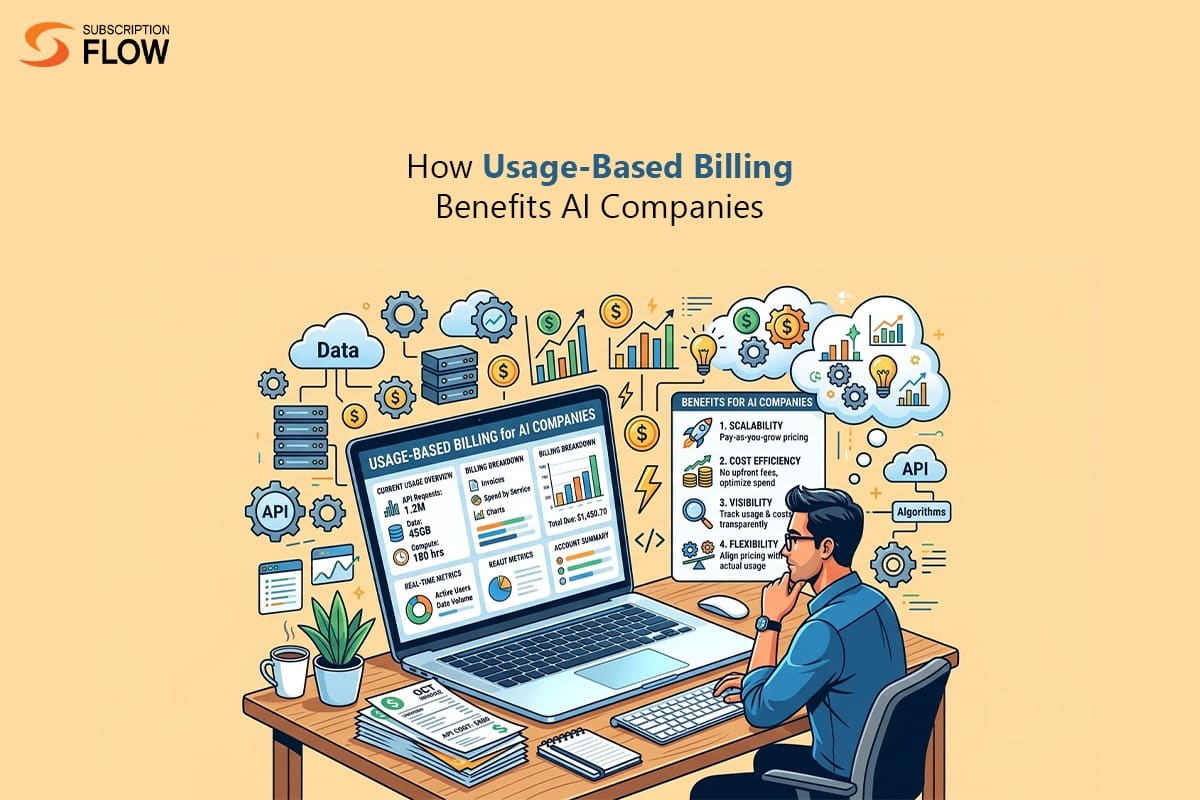 How Usage-Based Billing Benefits AI Companies