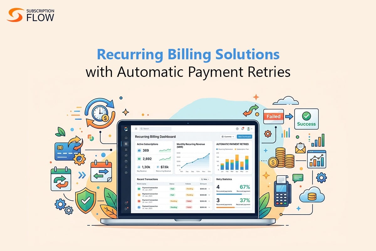 Recurring Billing Solutions with Automatic Payment Retries